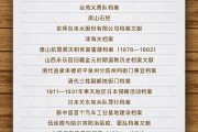 抽签算命国家档案局公布第六批《中国档案文献遗产名录》