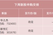 抽签算命下周，半导体细分龙头来了
