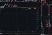 抽签算命制冷剂R32价格暴涨42%，行业利润激增引爆板块！氟化工领涨，化工ETF（516020）日线四连阳！