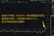 抽签算命信创为何霸屏网络？资金逢跌进场抢筹，信创ETF基金（562030）10日吸金1.16亿元
