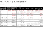 抽签算命网易-S：预测第二季度营业收入281.37~288.52亿元，同比增长10.4%~13.2%