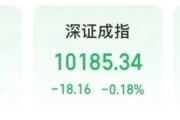 抽签算命“制冷剂双雄”三美股份、巨化股份创历史新高