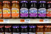 抽签算命包装食品巨头盛美家年度盈利预测逊于预期