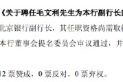 抽签算命北京银行：同意聘任毛文利为副行长