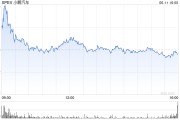 抽签算命小鹏汽车正洽谈向其他车企供应AI芯片 其自研AI芯片将搭载于部分大众车型