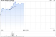 抽签算命港股航空股涨幅扩大，东方航空涨超5%，暑运叠加油汇利好航司盈利有望持续提升