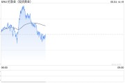 抽签算命全球央行因金价上涨4月净买入放缓，但整体买盘预计将继续
