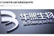 抽签算命A股玻尿酸巨头出手！发2700字长文支持“大嘴博士”！巨子生物深夜发声：接受检测机构道歉