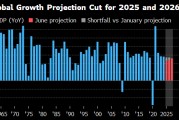 抽签算命世界银行将2025年全球经济增长预期下调至2.3%