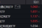 抽签算命分红潮涌动，银行ETF（512800）逆市新高！中科曙光复牌涨停，50万手封单排队抢筹，信创ETF换手率激增