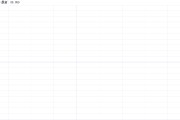 抽签算命德康农牧年内累计涨幅超200% 背后原因是什么？