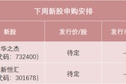 抽签算命下周，半导体细分龙头来了！