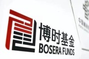 抽签算命博时基金权益“危墙”下，聊聊对博时卓睿成长的几重担忧