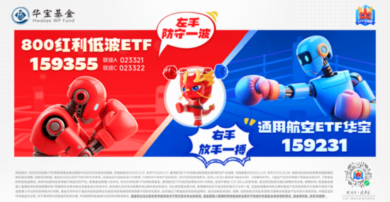 5月行情收官，震荡是主旋律，底部还有(👷)多远？ 6月重大金融政策在路上