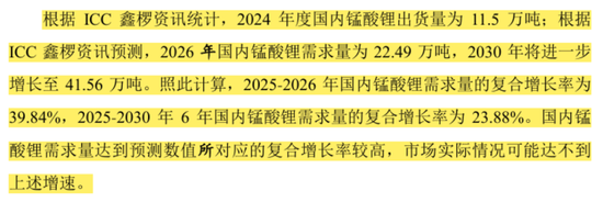 天塌了！锰基正极材料小(🚾)霸主，遭遇比亚迪搅局两轮车电池(🌰)，湘潭电化：扩产锰酸锂前途未卜