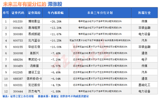 突(🏊)然爆发！A股底已出现？(🗻)